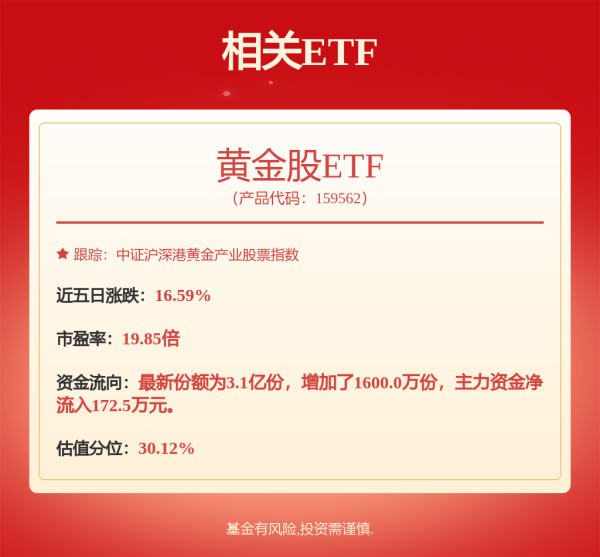 中国星配资 多只“国家队”持仓个股曝光 加码AI、新能源、新消费等方向股票