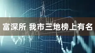 富深所 我市三地榜上有名