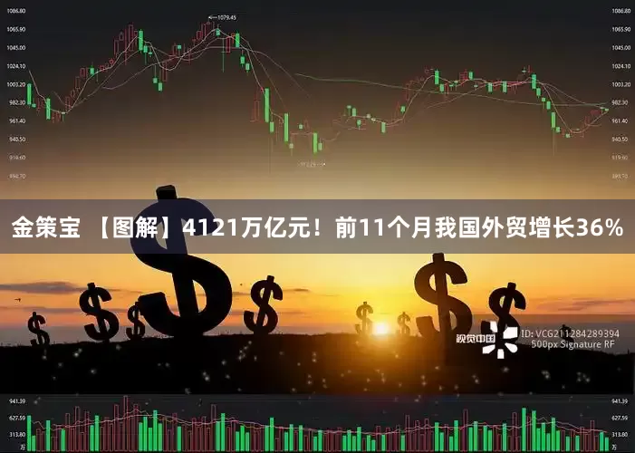 金策宝 【图解】4121万亿元！前11个月我国外贸增长36%