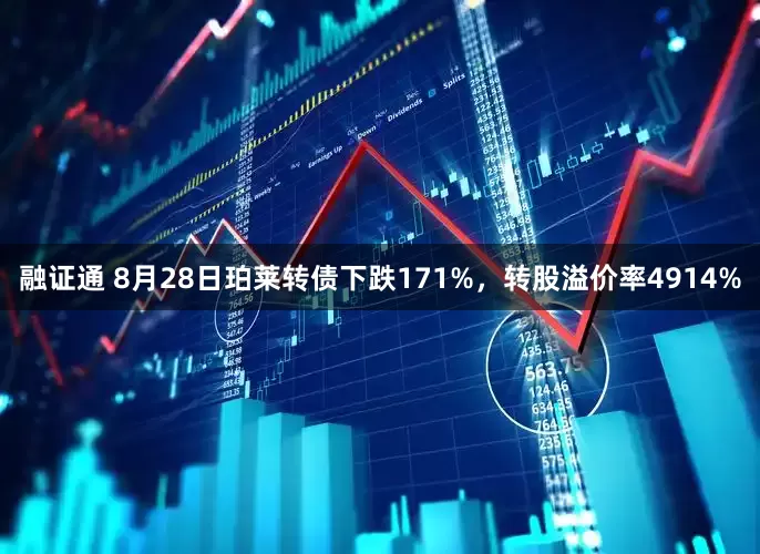融证通 8月28日珀莱转债下跌171%，转股溢价率4914%